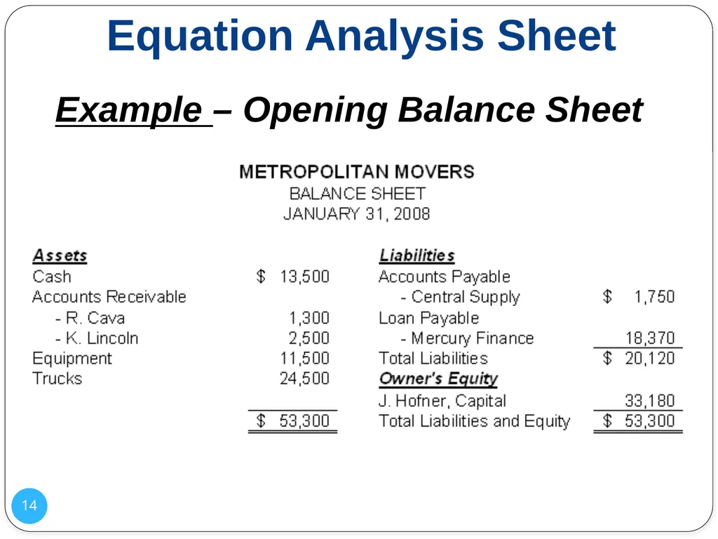 1 Analyzing Changes in Financial Position Chapter - slide 14 of 36
