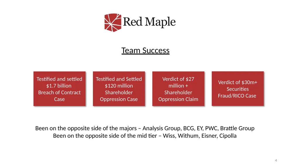 Introduction to Valuation Chris Young, Ph.D. - slide 4 of 52