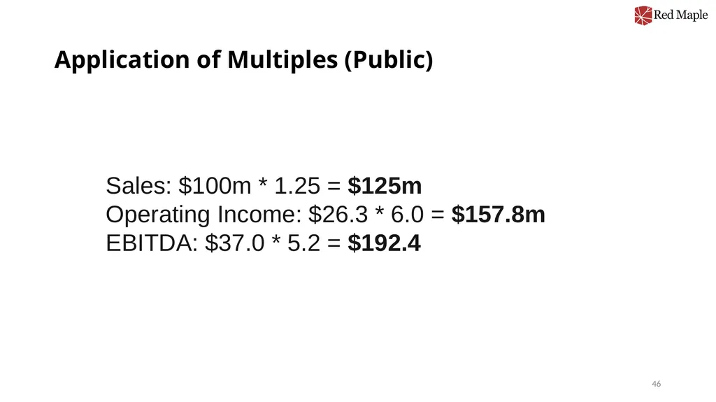 Introduction to Valuation Chris Young, Ph.D. - slide 46 of 52