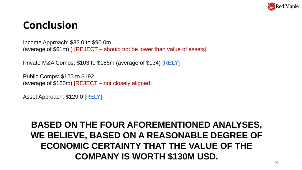 Introduction to Valuation Chris Young, Ph.D. - slide 51 of 52