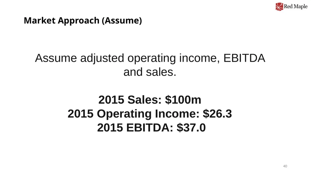 Introduction to Valuation Chris Young, Ph.D. - slide 40 of 52