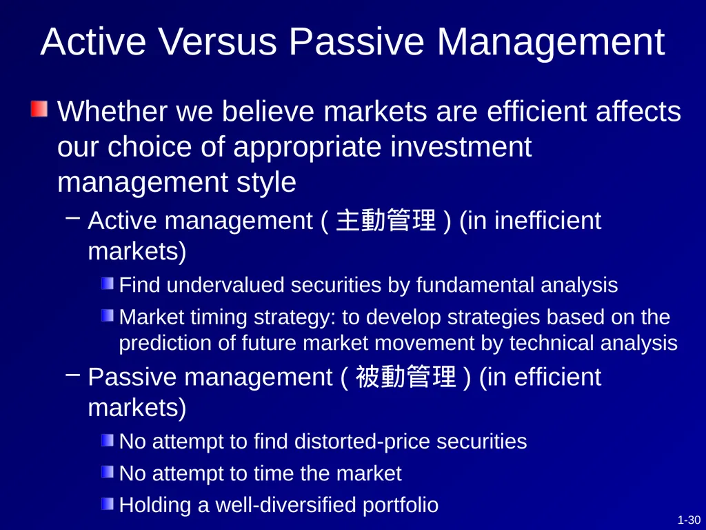 CHAPTER 1 Investments - Background and Issues This - slide 30 of 52