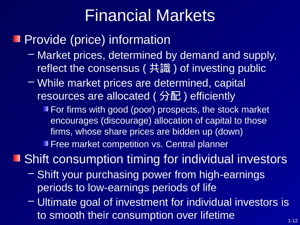 CHAPTER 1 Investments - Background and Issues This - slide 12 of 52