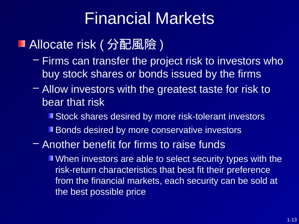 CHAPTER 1 Investments - Background and Issues This - slide 13 of 52
