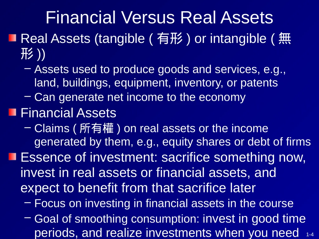 CHAPTER 1 Investments - Background and Issues This - slide 4 of 52