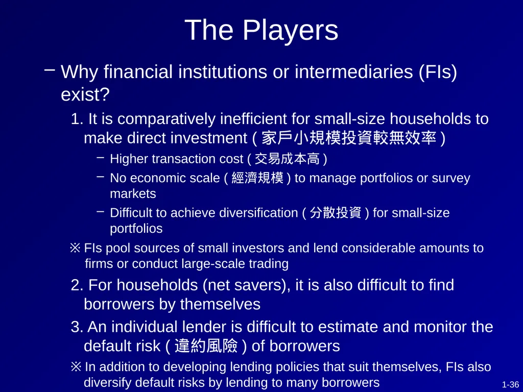CHAPTER 1 Investments - Background and Issues This - slide 36 of 52