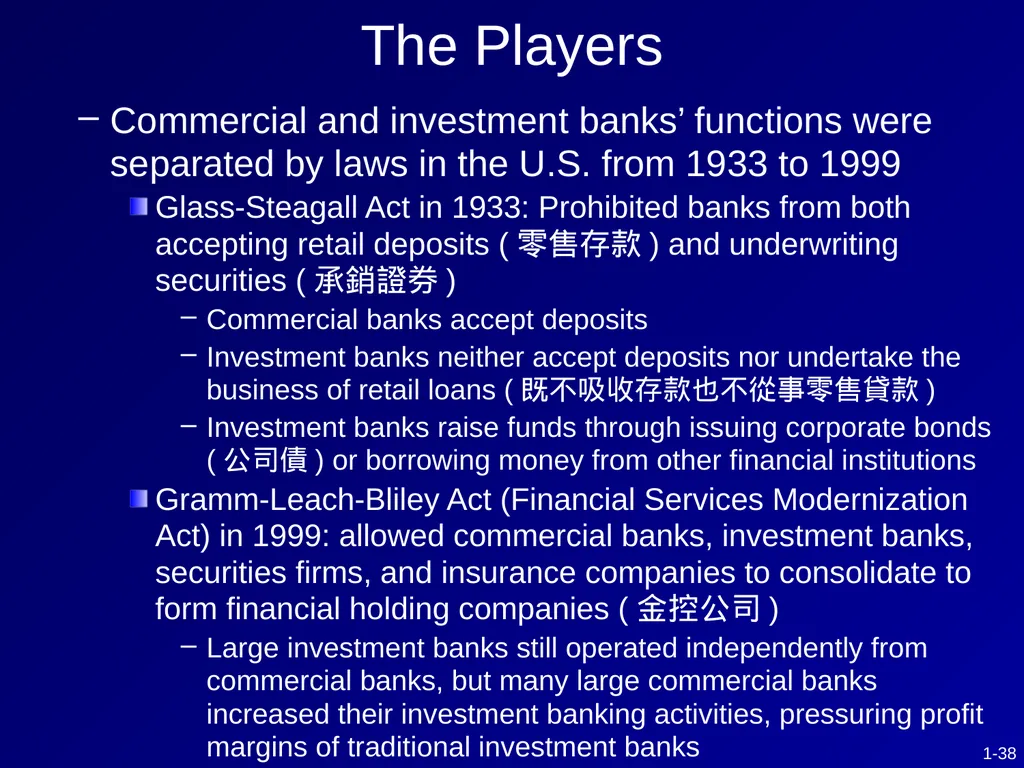 CHAPTER 1 Investments - Background and Issues This - slide 38 of 52