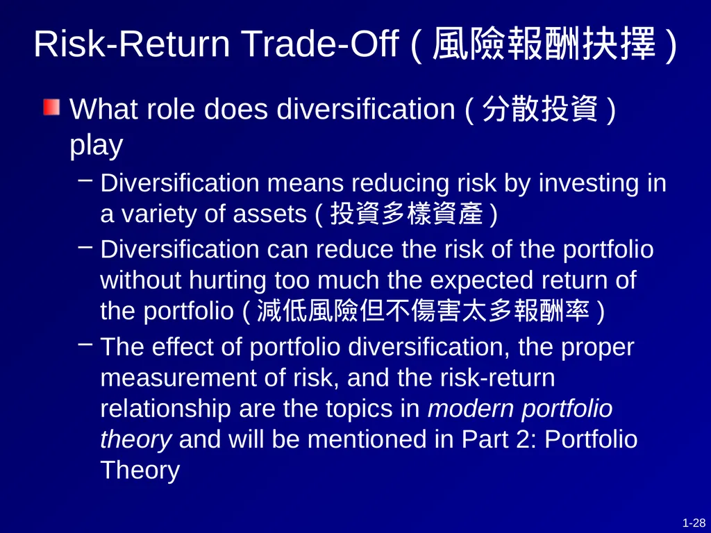 CHAPTER 1 Investments - Background and Issues This - slide 28 of 52
