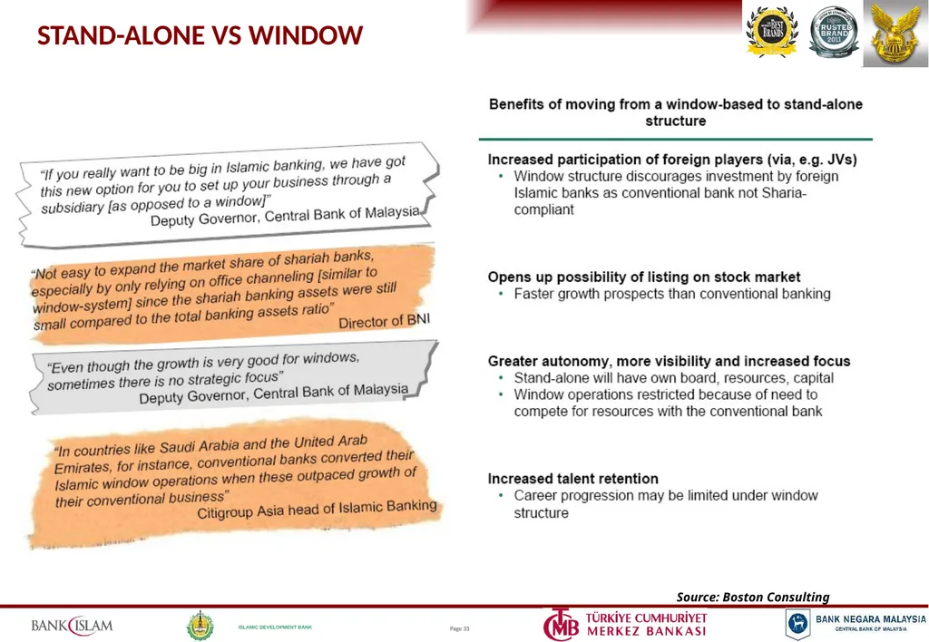 ISLAMIC BANKING PRODUCTS & OPERATIONS Jeroen - slide 32 of 33