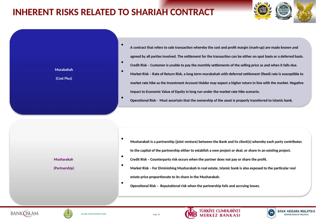 ISLAMIC BANKING PRODUCTS & OPERATIONS Jeroen - slide 17 of 33