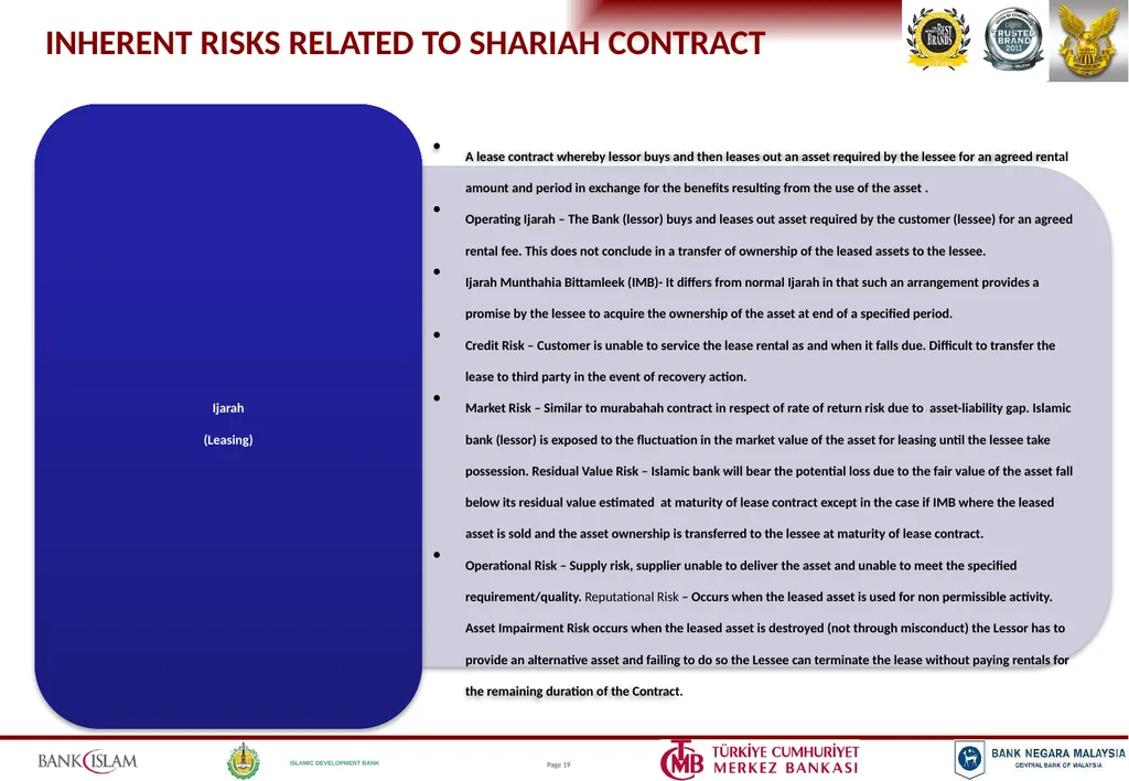 ISLAMIC BANKING PRODUCTS & OPERATIONS Jeroen - slide 18 of 33