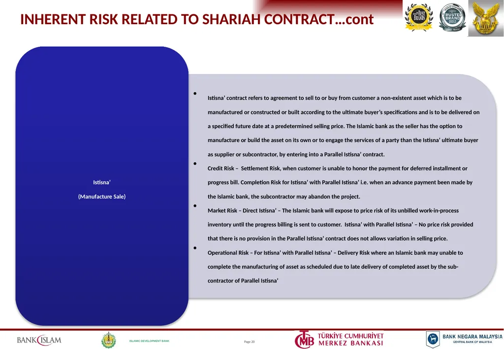 ISLAMIC BANKING PRODUCTS & OPERATIONS Jeroen - slide 19 of 33