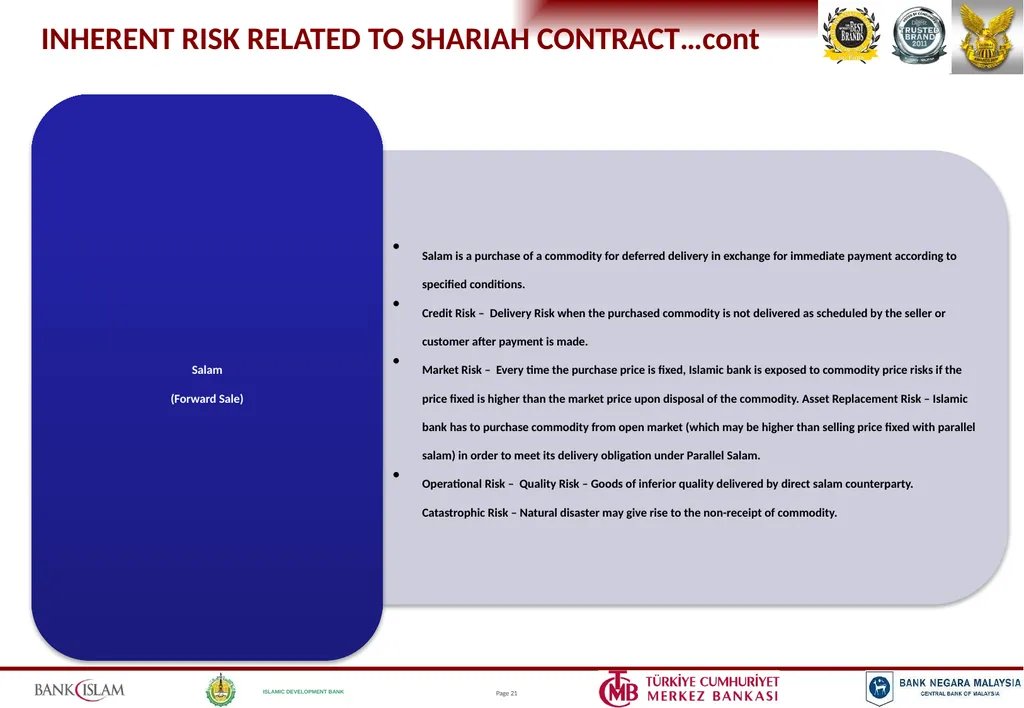 ISLAMIC BANKING PRODUCTS & OPERATIONS Jeroen - slide 20 of 33