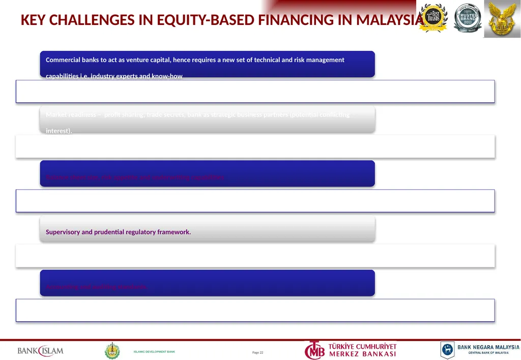 ISLAMIC BANKING PRODUCTS & OPERATIONS Jeroen - slide 21 of 33