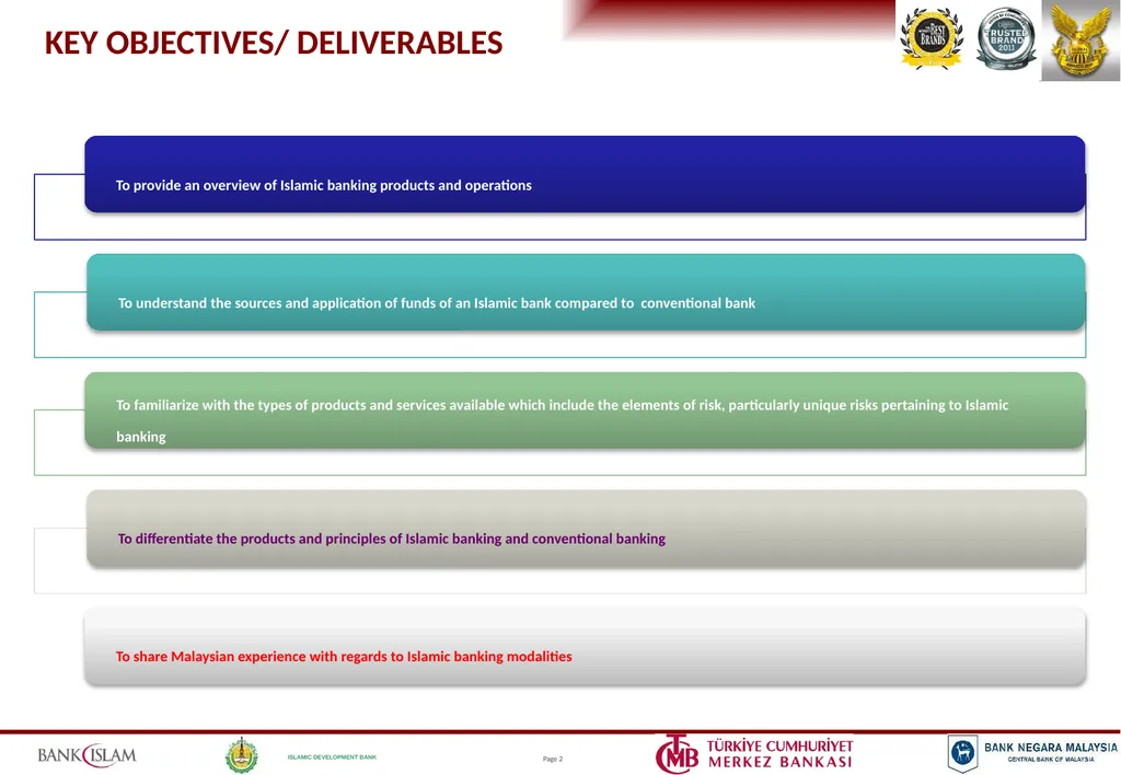 ISLAMIC BANKING PRODUCTS & OPERATIONS Jeroen - slide 2 of 33