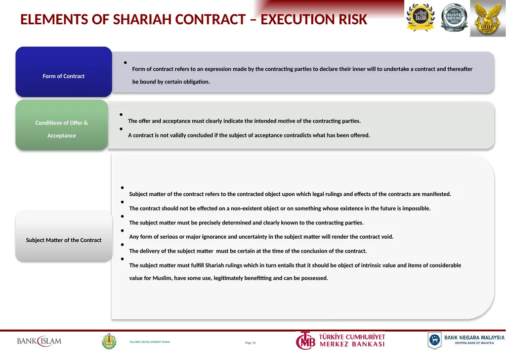ISLAMIC BANKING PRODUCTS & OPERATIONS Jeroen - slide 15 of 33