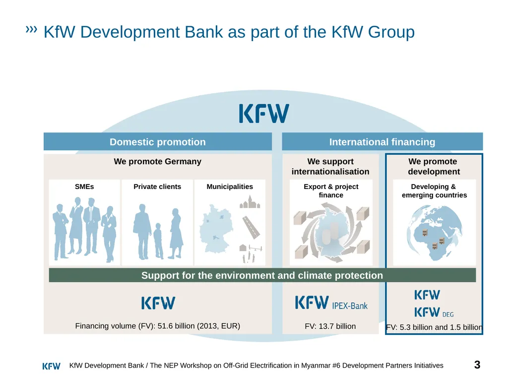 The NEP Workshop on Off-Grid Electrification in - slide 3 of 12