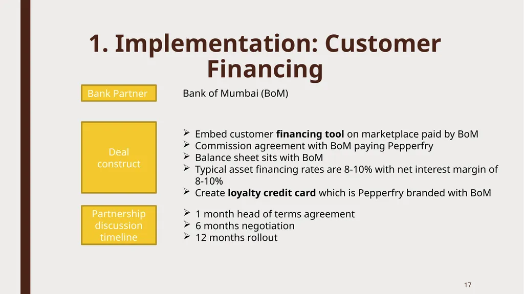 A Strong, sustainable future ahead of Pepperfry - slide 17 of 23