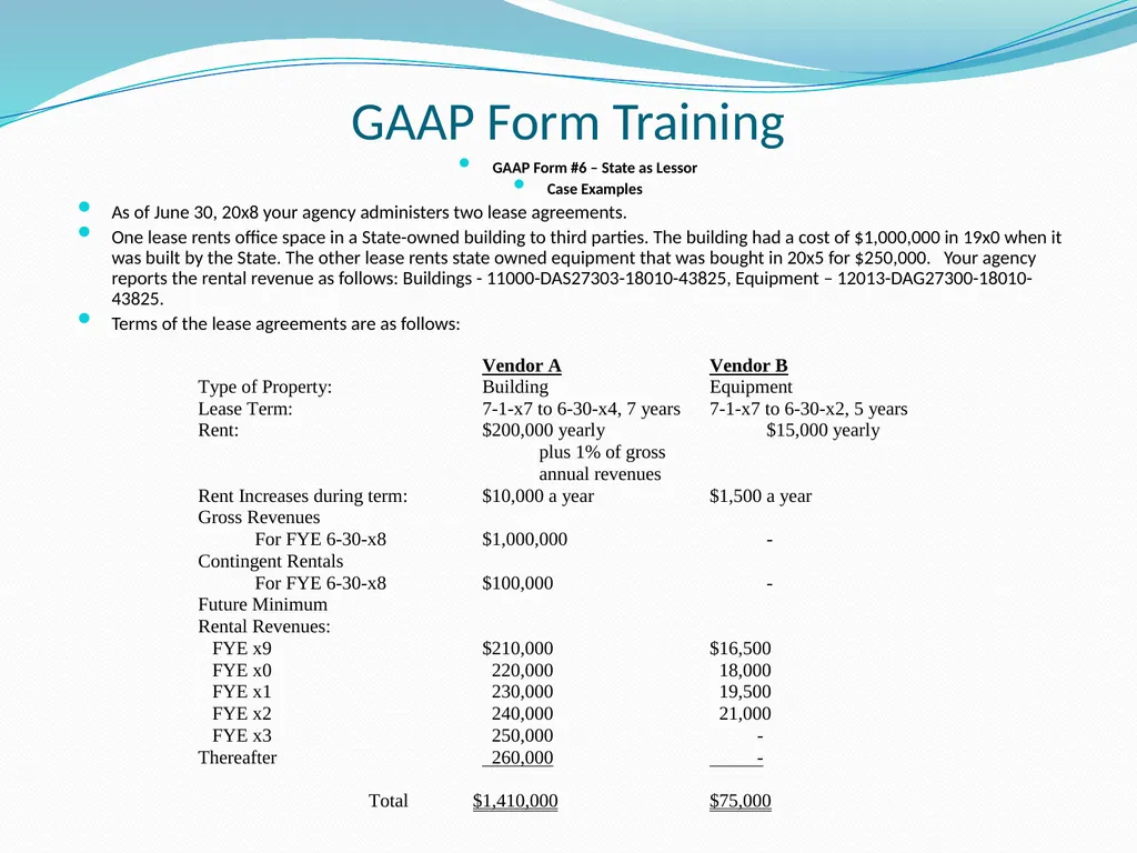 GAAP Training How to prepare the GAAP forms - slide 77 of 111