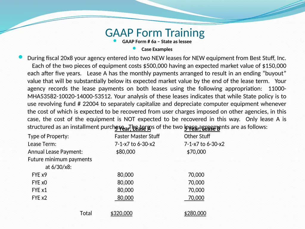 GAAP Training How to prepare the GAAP forms - slide 85 of 111