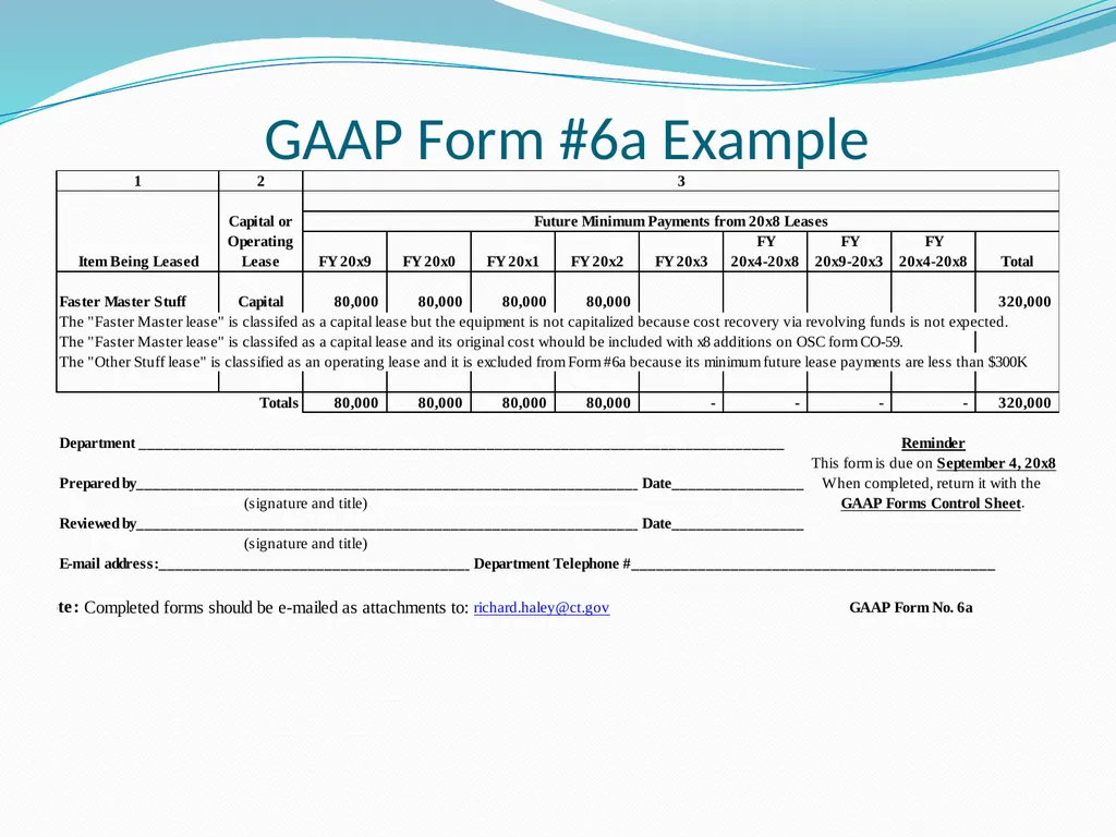 GAAP Training How to prepare the GAAP forms - slide 86 of 111