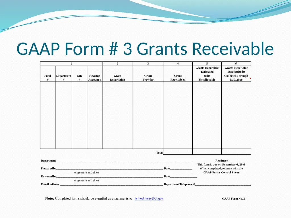 GAAP Training How to prepare the GAAP forms - slide 26 of 111