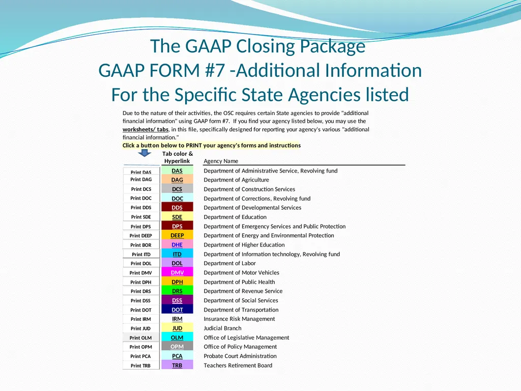 GAAP Training How to prepare the GAAP forms - slide 93 of 111