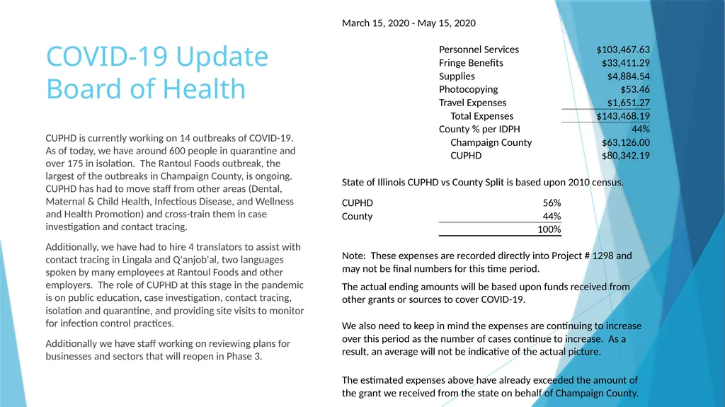 Annual Report to the County Board from the County - slide 16 of 19