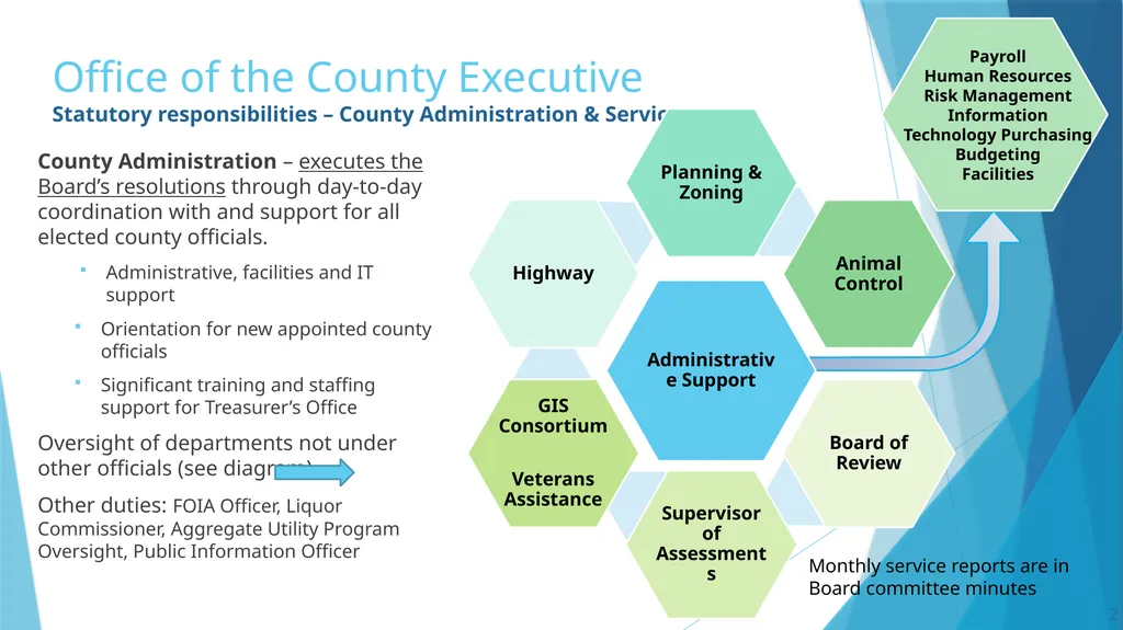 Annual Report to the County Board from the County - slide 2 of 19