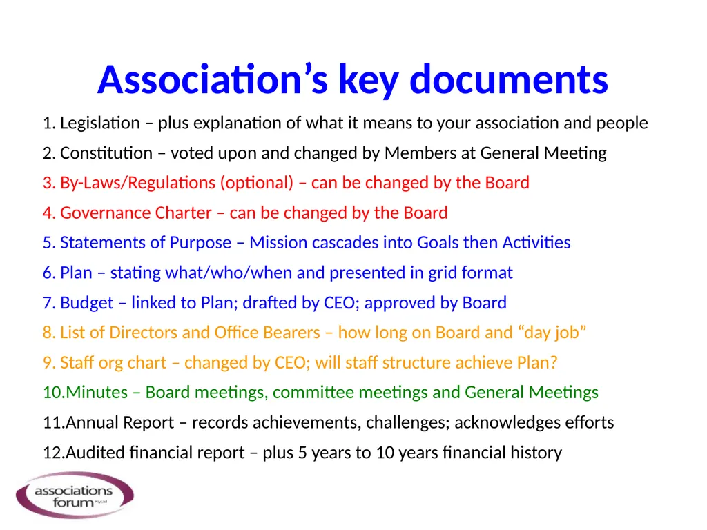 Getting the Right Board… and Getting the Board - slide 9 of 28