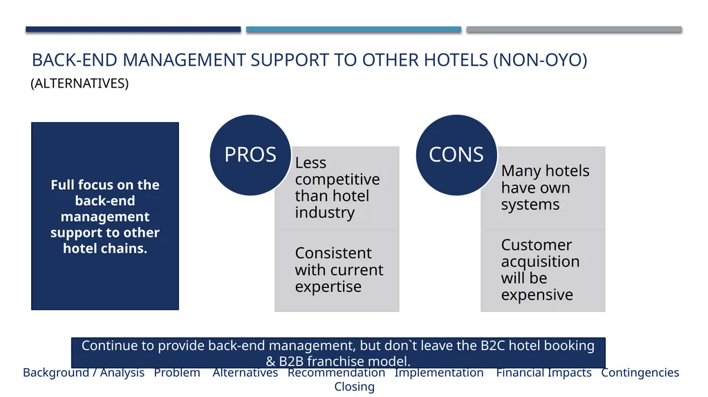 Lazaridis Consulting Group Lazaridis Groupe de - slide 17 of 31