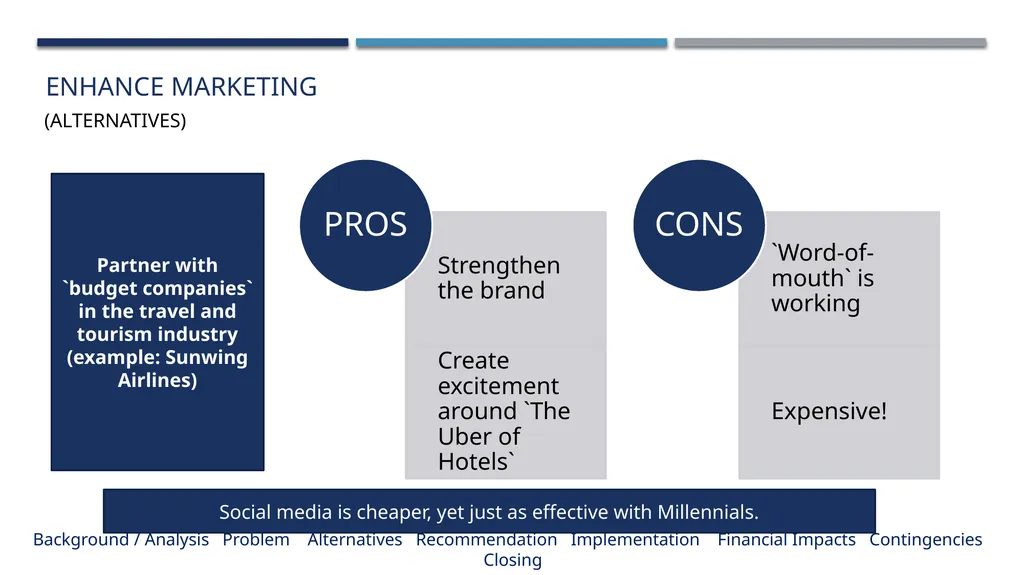 Lazaridis Consulting Group Lazaridis Groupe de - slide 16 of 31