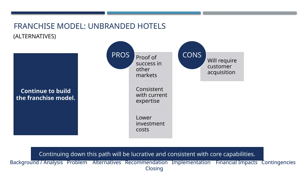 Lazaridis Consulting Group Lazaridis Groupe de - slide 18 of 31