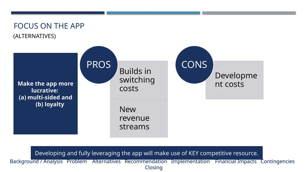 Lazaridis Consulting Group Lazaridis Groupe de - slide 19 of 31