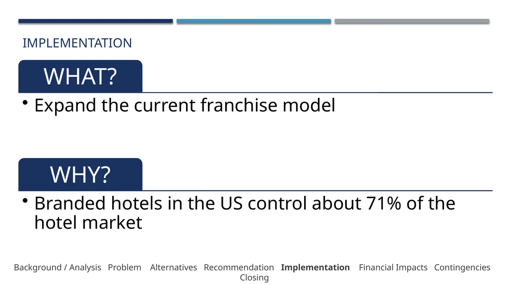 Lazaridis Consulting Group Lazaridis Groupe de - slide 25 of 31