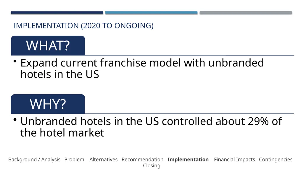 Lazaridis Consulting Group Lazaridis Groupe de - slide 23 of 31