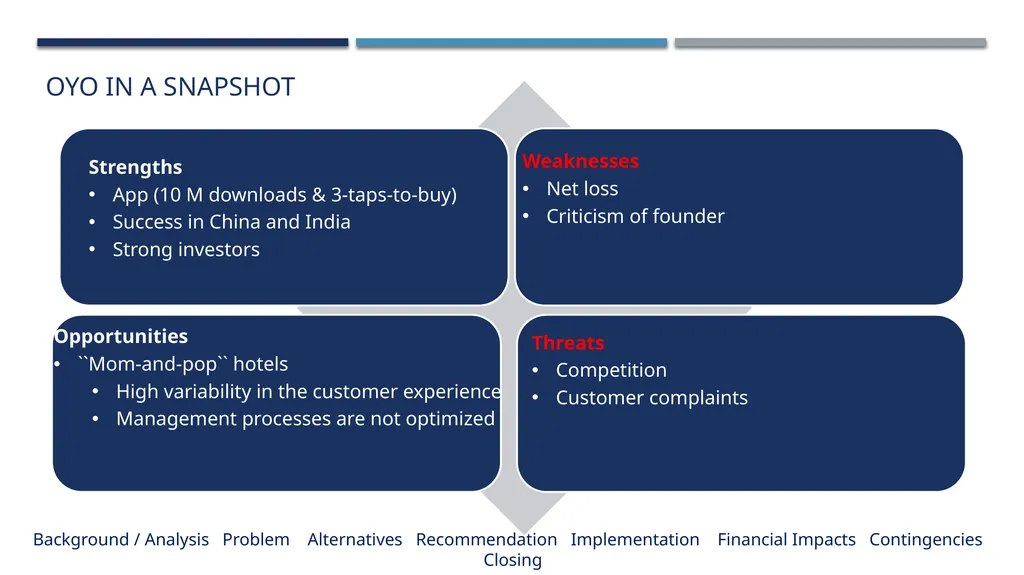 Lazaridis Consulting Group Lazaridis Groupe de - slide 13 of 31