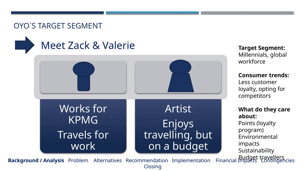 Lazaridis Consulting Group Lazaridis Groupe de - slide 8 of 31