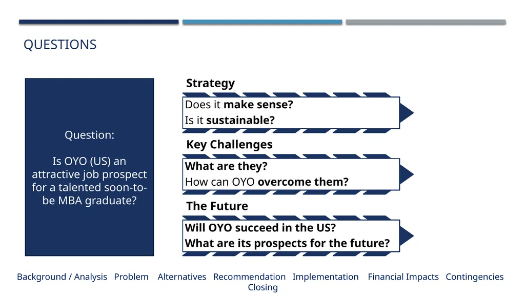 Lazaridis Consulting Group Lazaridis Groupe de - slide 14 of 31