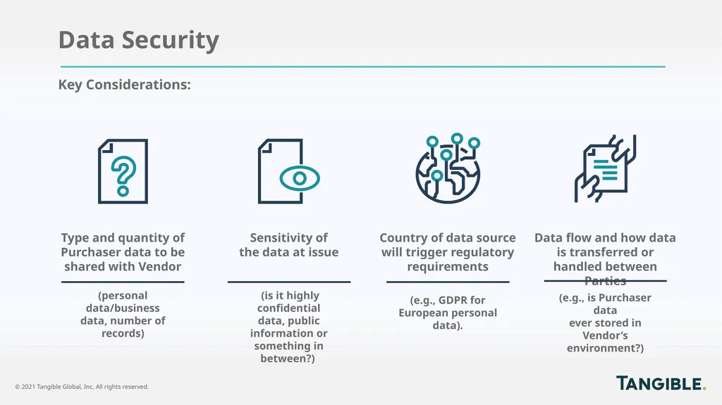 Law at the speed of business® Continuing Legal - slide 17 of 28
