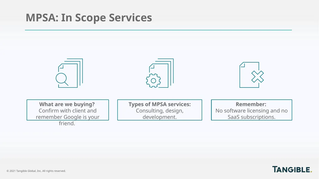 Law at the speed of business® Continuing Legal - slide 7 of 28