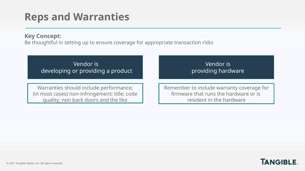 Law at the speed of business® Continuing Legal - slide 19 of 28