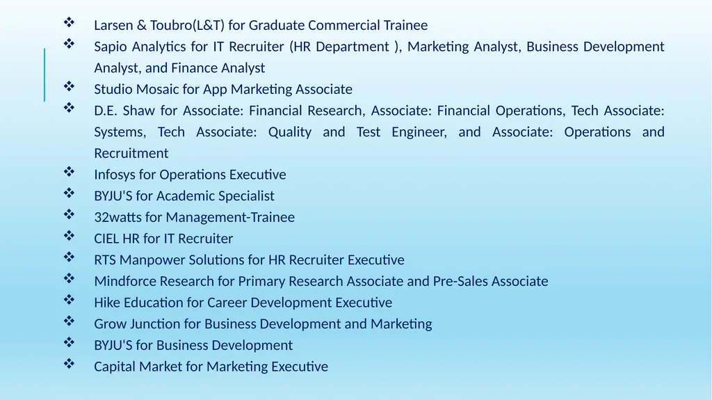 Start@Kmv, The Placement Cell, Keshav - slide 6 of 10
