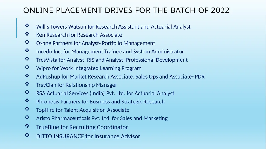Start@Kmv, The Placement Cell, Keshav - slide 5 of 10