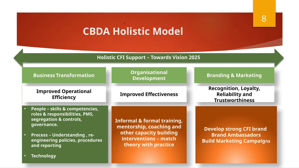 Select Committee on Finance Presentation - slide 8 of 34
