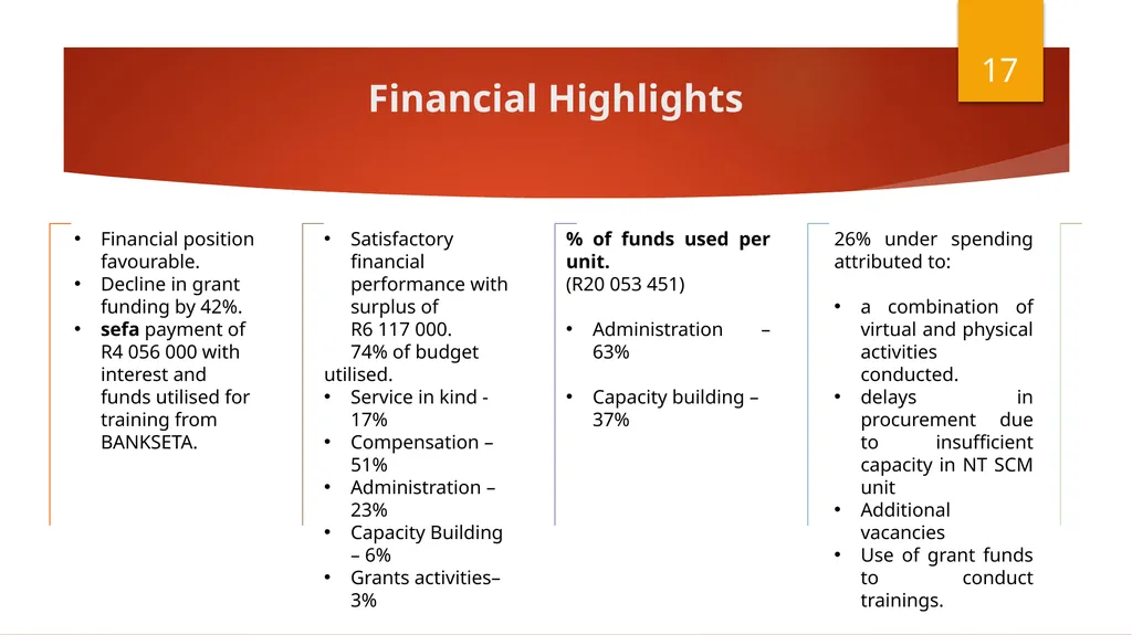 Select Committee on Finance Presentation - slide 17 of 34