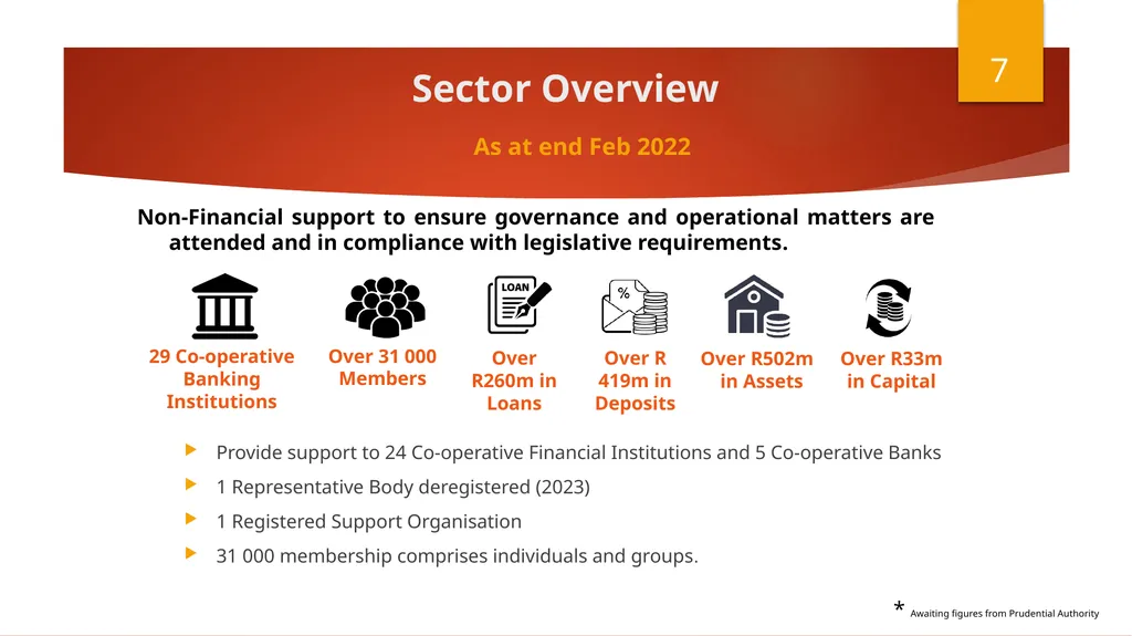 Select Committee on Finance Presentation - slide 7 of 34