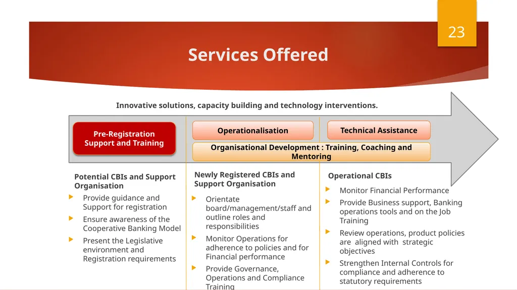 Select Committee on Finance Presentation - slide 23 of 34