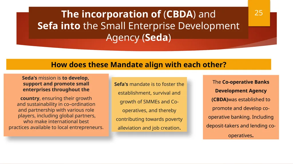 Select Committee on Finance Presentation - slide 25 of 34