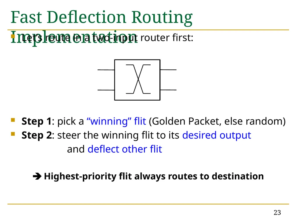 MinBD: Minimally-Buffered Deflection Routing for - slide 23 of 49